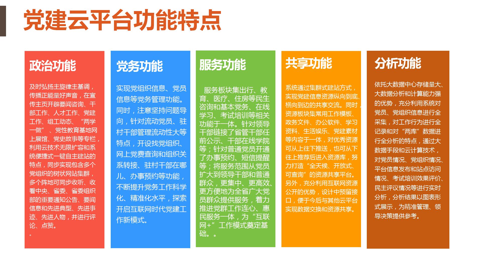 卓英軟件 卓英軟件