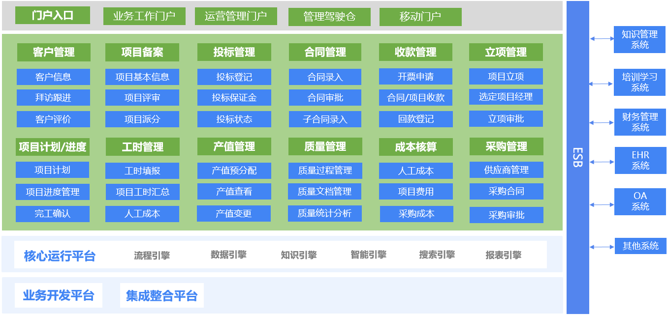 卓英軟件