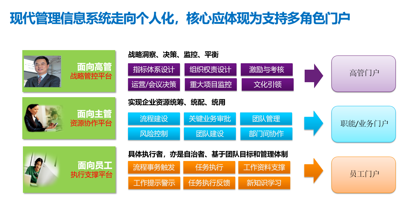 卓英軟件