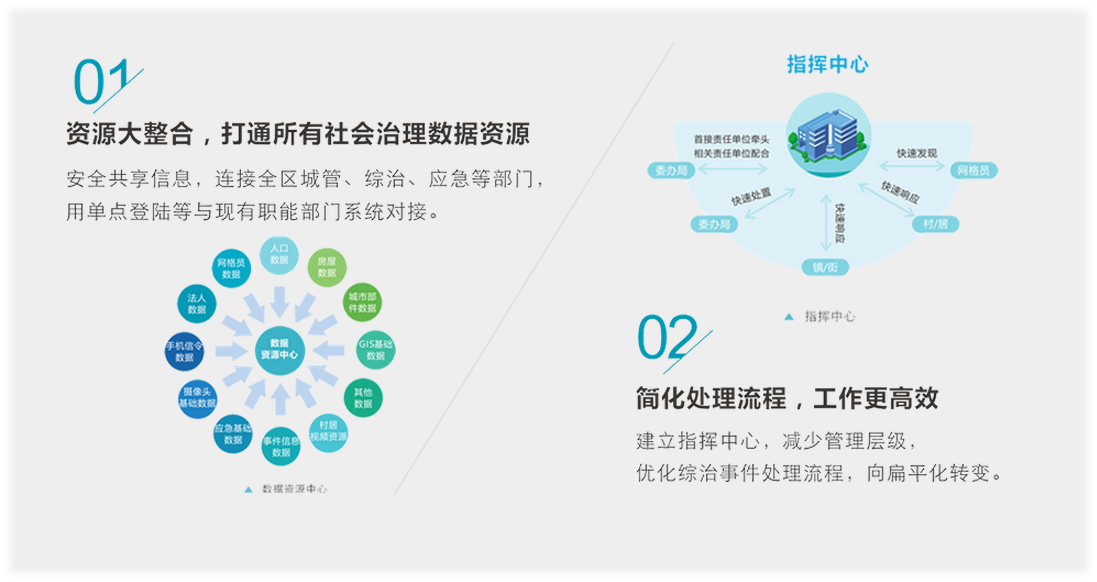 卓英軟件