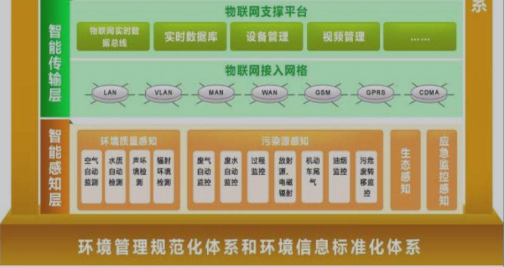 卓英軟件