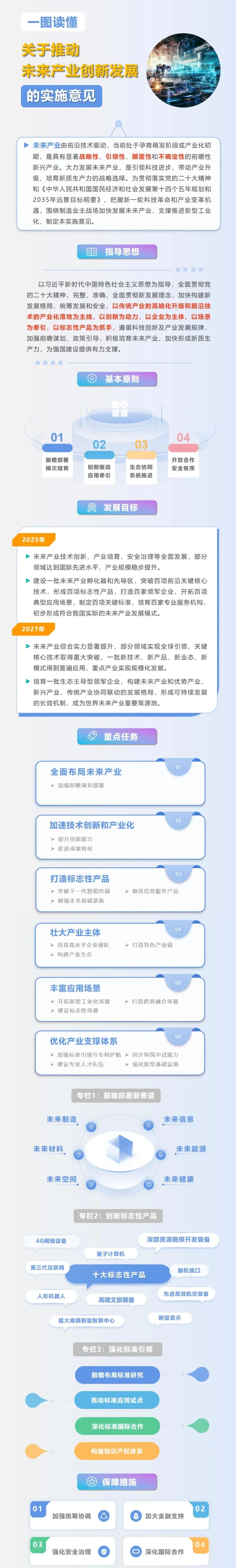 卓英軟件