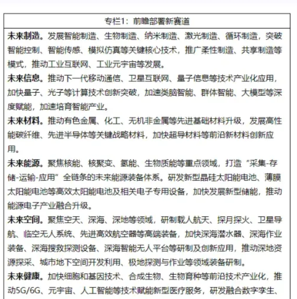 卓英軟件