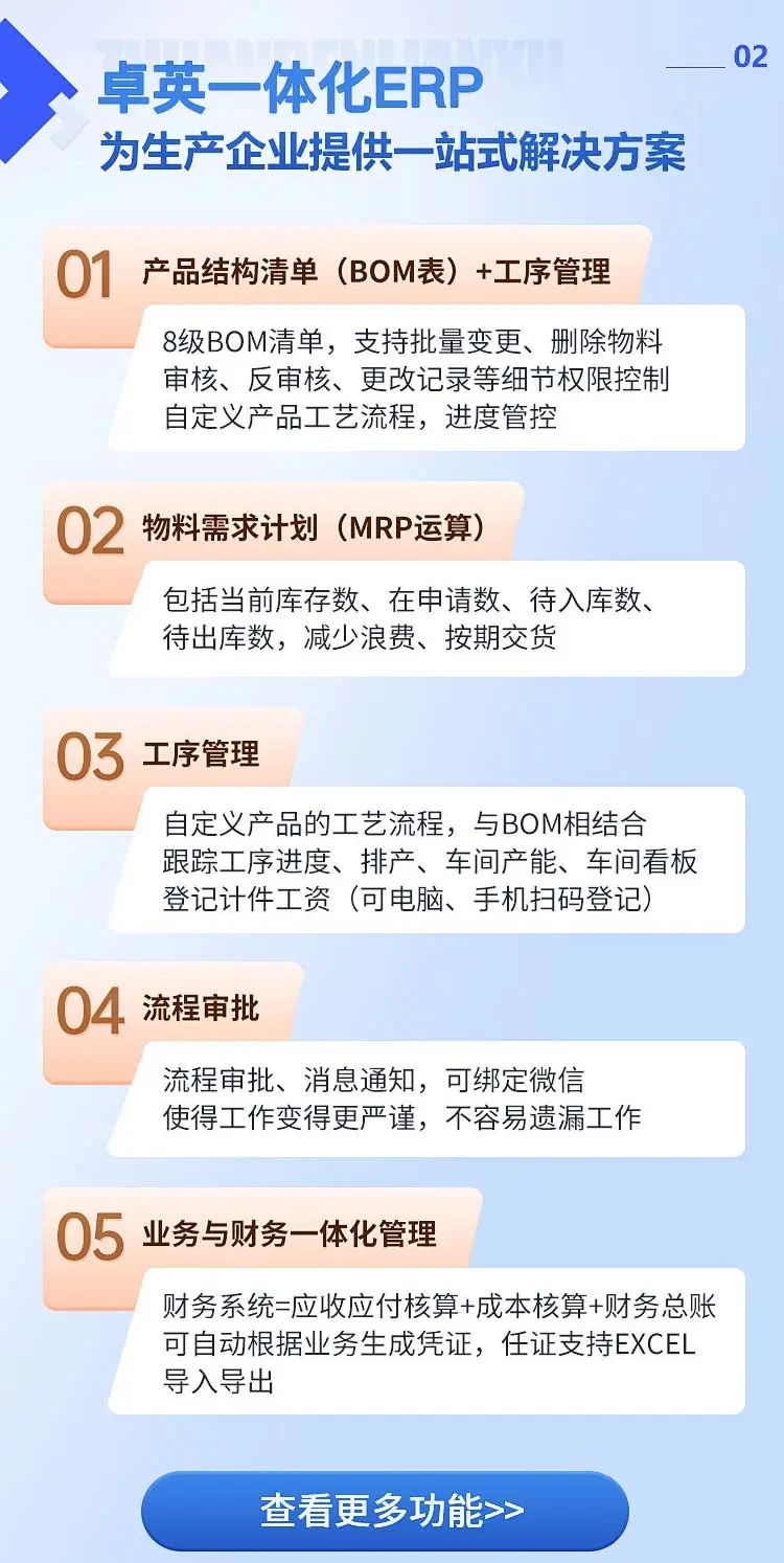 卓英軟件