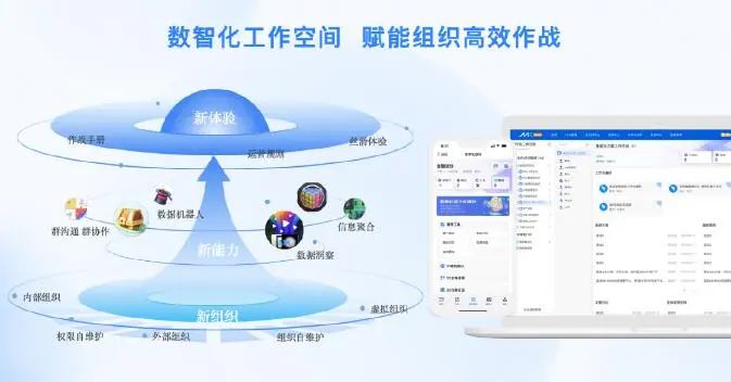 卓英軟件