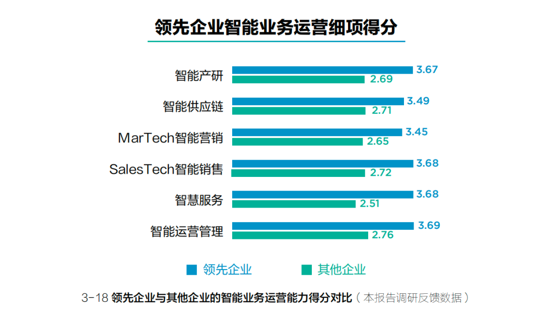 卓英軟件