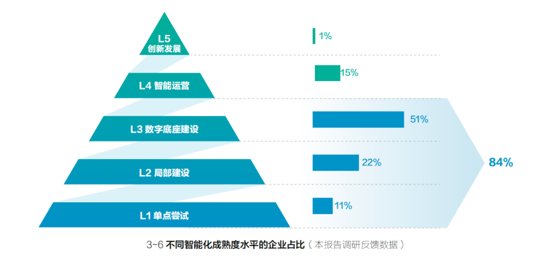 卓英軟件