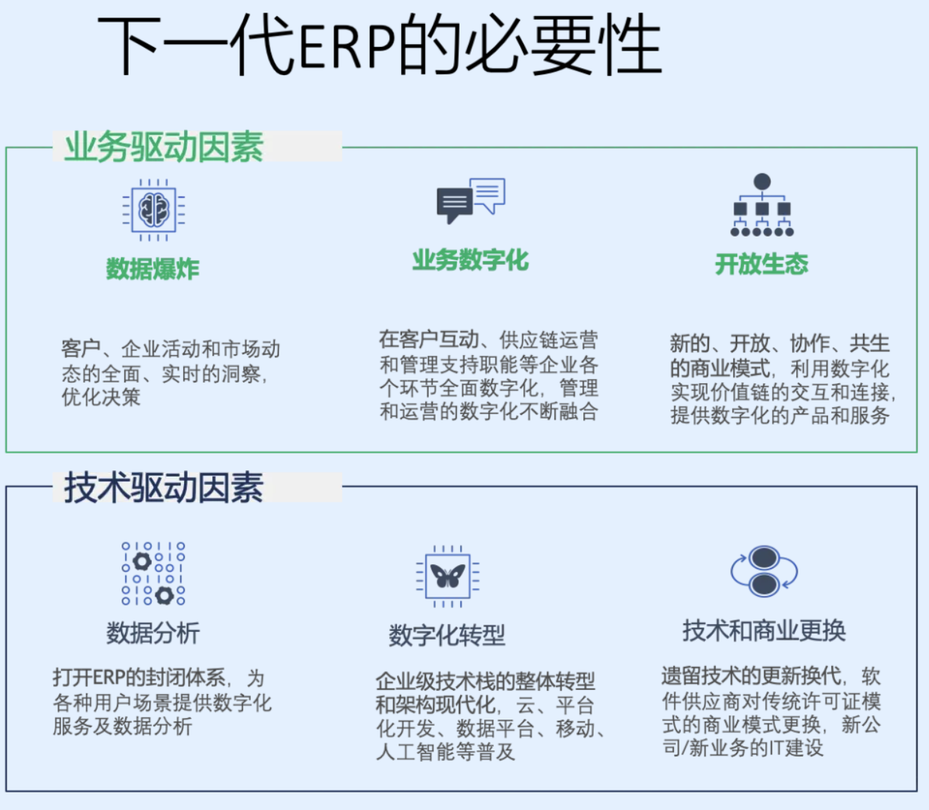 卓英軟件