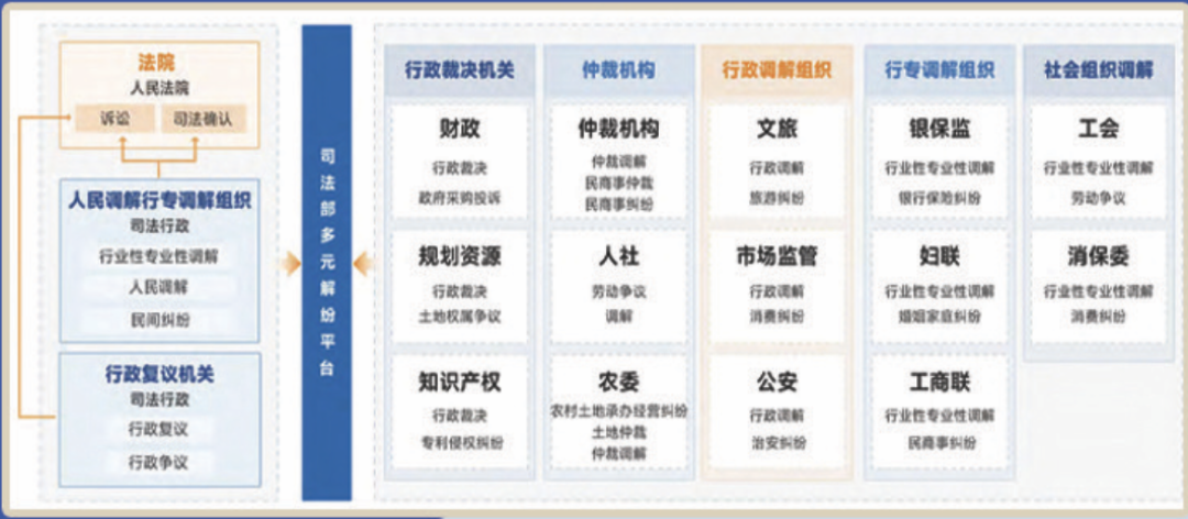 卓英軟件