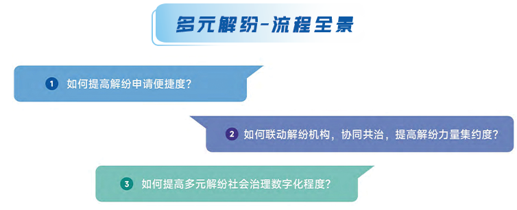 卓英軟件
