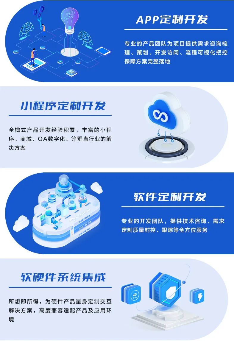 卓英軟件