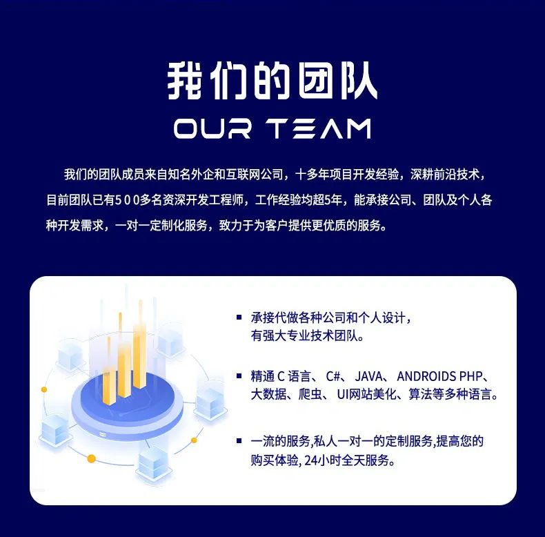 卓英軟件