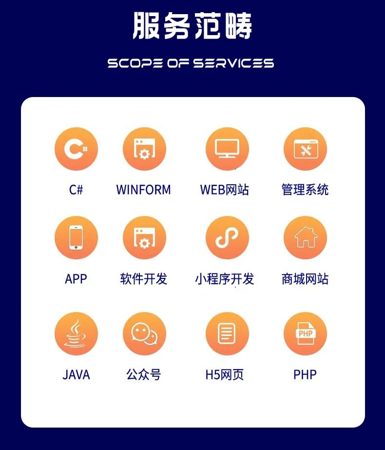 卓英軟件