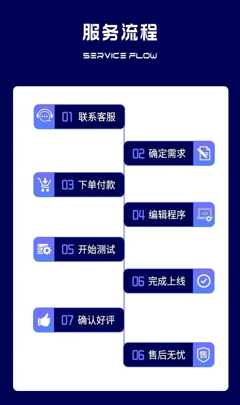 卓英軟件