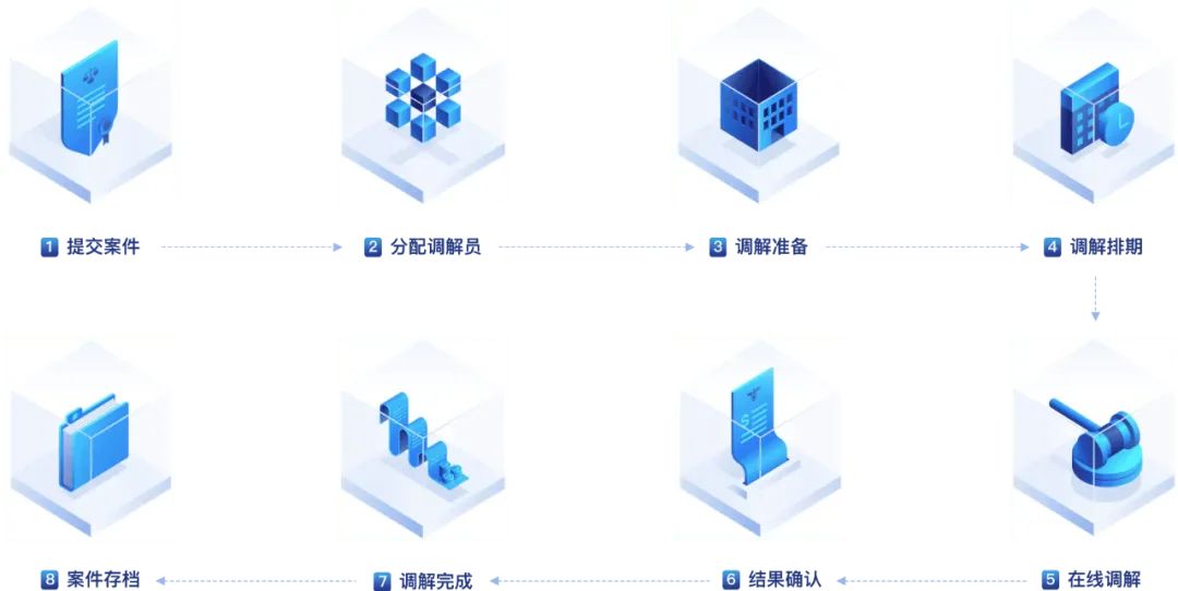 卓英軟件